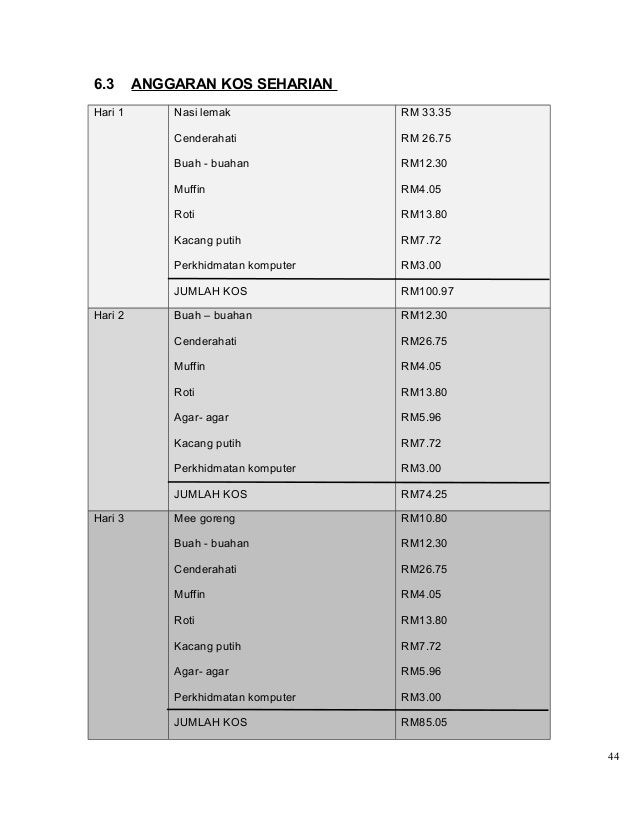 26843571 rancangan-perniagaan-edited1