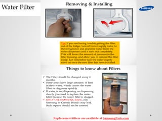 Water Filter
 