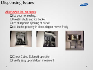 Dispensing Issues
All crushed ice, no cubes
Ice door not sealing,
Frost in chute and ice bucket
Ice clumped in opening of bucket
Ice bucket properly in place, flapper moves freely
Check Cubed Solenoid operation
 Verify easy up and down movement
 