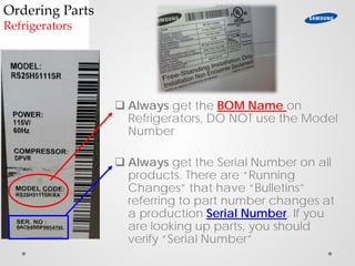  Always get the BOM Name on
Refrigerators, DO NOT use the Model
Number
 Always get the Serial Number on all
products. There are “Running
Changes” that have “Bulletins”
referring to part number changes at
a production Serial Number. If you
are looking up parts, you should
verify “Serial Number”
Ordering Parts
Refrigerators
 