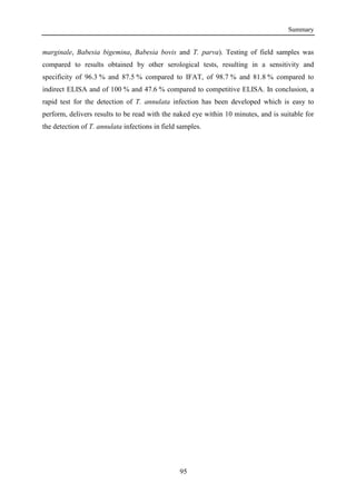 Summary
95
marginale, Babesia bigemina, Babesia bovis and T. parva). Testing of field samples was
compared to results obtained by other serological tests, resulting in a sensitivity and
specificity of 96.3 % and 87.5 % compared to IFAT, of 98.7 % and 81.8 % compared to
indirect ELISA and of 100 % and 47.6 % compared to competitive ELISA. In conclusion, a
rapid test for the detection of T. annulata infection has been developed which is easy to
perform, delivers results to be read with the naked eye within 10 minutes, and is suitable for
the detection of T. annulata infections in field samples.
 