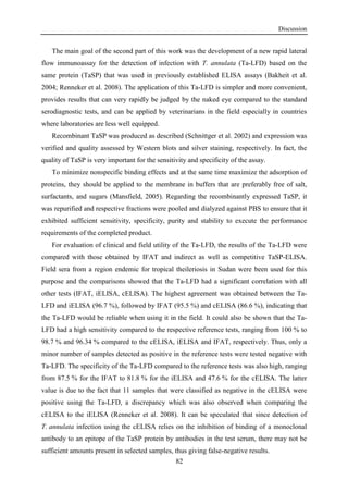 Discussion
82
The main goal of the second part of this work was the development of a new rapid lateral
flow immunoassay for the detection of infection with T. annulata (Ta-LFD) based on the
same protein (TaSP) that was used in previously established ELISA assays (Bakheit et al.
2004; Renneker et al. 2008). The application of this Ta-LFD is simpler and more convenient,
provides results that can very rapidly be judged by the naked eye compared to the standard
serodiagnostic tests, and can be applied by veterinarians in the field especially in countries
where laboratories are less well equipped.
Recombinant TaSP was produced as described (Schnittger et al. 2002) and expression was
verified and quality assessed by Western blots and silver staining, respectively. In fact, the
quality of TaSP is very important for the sensitivity and specificity of the assay.
To minimize nonspecific binding effects and at the same time maximize the adsorption of
proteins, they should be applied to the membrane in buffers that are preferably free of salt,
surfactants, and sugars (Mansfield, 2005). Regarding the recombinantly expressed TaSP, it
was repurified and respective fractions were pooled and dialyzed against PBS to ensure that it
exhibited sufficient sensitivity, specificity, purity and stability to execute the performance
requirements of the completed product.
For evaluation of clinical and field utility of the Ta-LFD, the results of the Ta-LFD were
compared with those obtained by IFAT and indirect as well as competitive TaSP-ELISA.
Field sera from a region endemic for tropical theileriosis in Sudan were been used for this
purpose and the comparisons showed that the Ta-LFD had a significant correlation with all
other tests (IFAT, iELISA, cELISA). The highest agreement was obtained between the Ta-
LFD and iELISA (96.7 %), followed by IFAT (95.5 %) and cELISA (86.6 %), indicating that
the Ta-LFD would be reliable when using it in the field. It could also be shown that the Ta-
LFD had a high sensitivity compared to the respective reference tests, ranging from 100 % to
98.7 % and 96.34 % compared to the cELISA, iELISA and IFAT, respectively. Thus, only a
minor number of samples detected as positive in the reference tests were tested negative with
Ta-LFD. The specificity of the Ta-LFD compared to the reference tests was also high, ranging
from 87.5 % for the IFAT to 81.8 % for the iELISA and 47.6 % for the cELISA. The latter
value is due to the fact that 11 samples that were classified as negative in the cELISA were
positive using the Ta-LFD, a discrepancy which was also observed when comparing the
cELISA to the iELISA (Renneker et al. 2008). It can be speculated that since detection of
T. annulata infection using the cELISA relies on the inhibition of binding of a monoclonal
antibody to an epitope of the TaSP protein by antibodies in the test serum, there may not be
sufficient amounts present in selected samples, thus giving false-negative results.
 