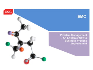 EMC
Problem Management
- An Effective Way to
Business Process
Improvement
 