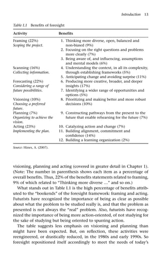 Introduction 13
visioning, planning and acting (covered in greater detail in Chapter 1).
(Note: The number in parenthesis shows each item as a percentage of
overall benefits. Thus, 22% of the benefits statements related to framing,
9% of which related to “Thinking more diverse …” and so on.)
What stands out in Table I.1 is the high percentage of benefits attrib-
uted to the “bookends” of the foresight framework: framing and acting.
Futurists have recognized the importance of being as clear as possible
about what the problem to be studied really is, and that the problem as
presented is not always the “real” problem. Also, futurists have recog-
nized the importance of being more action-oriented, of not studying for
the sake of studying but being oriented to spurring action.
The table suggests less emphasis on visioning and planning than
might have been expected. But, on reflection, these activities were
reengineered, or drastically reduced, in the 1980s and early 1990s. So
foresight repositioned itself accordingly to meet the needs of today’s
Table I.1 Benefits of foresight
Activity Benefits
Framing (22%)
Scoping the project.
1. Thinking more diverse, open, balanced and
non-biased (9%)
2. Focusing on the right questions and problems
more clearly (7%)
3. Being aware of, and influencing, assumptions
and mental models (6%)
Scanning (16%)
Collecting information.
4. Understanding the context, in all its complexity,
through establishing frameworks (5%)
5. Anticipating change and avoiding surprise (11%)
Forecasting (22%)
Considering a range of
future possibilities.
6. Producing more creative, broader, and deeper
insights (17%)
7. Identifying a wider range of opportunities and
options (5%)
Visioning (10%)
Choosing a preferred
future.
8. Prioritizing and making better and more robust
decisions (10%)
Planning (7%)
Organizing to achieve the
vision.
9. Constructing pathways from the present to the
future that enable rehearsing for the future (7%)
Acting (23%)
Implementing the plan.
10. Catalyzing action and change (7%)
11. Building alignment, commitment and
confidence (14%)
12. Building a learning organization (2%)
Source: Hines, A. (2007).
 