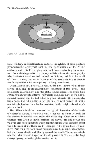 26 Teaching about the Future
legal, military, informational and cultural, though few of those produce
pronounceable acronyms! Each of the subdivisions of the STEEP
environment is itself changing, and each one is affecting the others,
too. So technology affects economy which affects the demography
which affects the culture and on and on. It is impossible to know all
of these changes, but knowing some of the more important ones is
absolutely essential for anticipating the long-term future.
Organizations and individuals tend to be most interested in them-
selves! They live in an environment consisting of two levels – the
immediate environment and the global environment. The immediate
environment consists of those individuals, groups or parts of the physi-
cal environment that the individual or group interacts with on a regular
basis. So for individuals, the immediate environment consists of family
and friends, business or school acquaintances, the neighborhood, one’s
job or school.
The different levels in the ocean are a good illustration of the levels
of change in society. The surface wind whips up the waves but only on
the surface. When the wind stops, the waves stop. These are the daily
changes that count as news. Beneath the waves, the tide moves the
water in and out against the shore, but the surface wind does not affect
the tide much at all. Those are the changes in the immediate environ-
ment. And then the deep ocean currents move huge amounts of water,
but they move slowly and silently around the world. The surface winds
and the tides have no impact on the deep currents. These are the deep
changes going on in the global environment.
Industry
Political
Social
Technological
Economic
Environmental
Organization
“Outside”
Figure 1.2 Levels of change
 