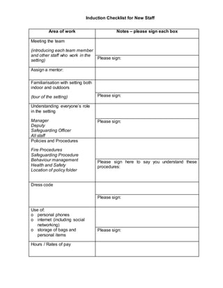 Induction Checklist for New Staff
Area of work Notes – please sign each box
Meeting the team
(introducing each team member
and other staff who work in the
setting)
Please sign:
Assign a mentor:
Familiarisation with setting both
indoor and outdoors
(tour of the setting) Please sign:
Understanding everyone’s role
in the setting
Manager
Deputy
Safeguarding Officer
All staff
Please sign:
Policies and Procedures
Fire Procedures
Safeguarding Procedure
Behaviour management
Health and Safety
Location of policy folder
Please sign here to say you understand these
procedures:
Dress code
Please sign:
Use of:
o personal phones
o internet (including social
networking)
o storage of bags and
personal items
Please sign:
Hours / Rates of pay
 