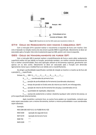 100
Figura 3.20: Sequência do ciclo fixo G84 usado para roscamento á direita. [1].
G74- Ciclo de Roscamento com macho à esquerda (SF)
Com a instrução G74 é possível realizar o roscamento à esquerda de furos com machos. Este
ciclo é baseado na rotação reversa do eixo árvore quando M04 é especificado. Obviamente só deve ser
executado após a furação. Este ciclo é exatamente igual ao G84, porém com rosca à esquerda.
G85 - Ciclo de Mandrilhamento de furos (SF)
Com a instrução G85 é possível realizar o mandrilhamento de furos e assim obter acabamento
superficial melhor do que obtido na furação, permitindo também, um melhor controle dimensional do
furo e melhor concentricidade. Para esta operação utilizam-se ferramentas especiais, geralmente com
apenas um ou dois cortes. Obviamente só deve ser executado após a furação com dimensão
ligeiramente menor que a medida final a ser obtida com o mandrilhamento.
Ao atingir a profundidade especificada o sentido de rotação se inverte e o macho sai do furo até
a posição R___ especificada.
Sintaxe: N___ G85 X___ Y____ Z____ P____ R____ K____ F___.
X___ Y___ - coordenadas do primeiro furo.
Z___ - posição de profundidade da ferramenta (coordenadas absolutas).
P___ - tempo de parada no fundo antes do retorno ao nível R, em milissegundos.
R___ - posição de retorno da ferramenta fora da peça. (coordenadas em Z).
K___ - quantidade de repetições. (Opcional).
F___ - avanço de acabamento a realizar. (Substitui qualquer valor anterior de avanço, se
já foi especificado anteriormente).
Após mandrilar o primeiro furo, os outros furos podem ser mandrilados, contanto que
estes sejam executados com a mesma ferramenta, tenham a mesma profundidade e suas coordenadas
sejam absolutas.
Exemplo:
N45 G98 G85 X30 Y15 Z-15 P1000 R3 K1 F20
N46 X100 (posição do segundo furo)
N47 X170 (posição do terceiro furo)
N48 Y50 “ ”
N49 X100 “ “
Profundidade do furo
Inversão da Rotação – M04
Rotação – M03
 