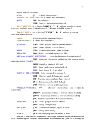 107
A seguir programa comentado.
O7000 (O______ – Número do programa.)
!FURAÇÃO COM PADRÃO ANGULAR (! – Envia nova mensagem.)
N1 G21 (N1 – Bloco número 1.)
(G21 – Estabelece a unidade em milímetros)
[BILLET X200 Y150 Z20 (A diretiva [BILLET X___ Y___ Z___ define o tamanho da matéria
prima para simulação, sendo X200 na horizontal, Y150 na vertical e Z20 na altura)
[TOOLDEF T01 D10 L100 (A diretiva [TOOLDEF T___ D___ L___ define a ferramenta,
diâmetro e seu comprimento.)
[CLEAR ([CLEAR – Limpa a área de mensagens.)
!OPERADOR-INICIO (! – Envia nova mensagem.)
N2 G40 G80 (G40 – Cancela qualquer compensação da ferramenta)
(G80 – Cancela qualquer ciclo fixo anterior)
N3 G28 (G28 – Envia a ferramenta para o local de troca)
N4 M06 T01 (M06 – Realiza a troca da ferramenta por T01)
N5 G90 G00 X18 Y20 Z5 M03 S500 M08 (G90 – Estabelece coordenadas absolutas)
(G00 – Movimenta a ferramenta rapidamente até a primeira posição
de furação, em X18, Y20 e Z5)
(S500 – Estabelece rotação de 500 rpm)
(M03 – Liga o eixo árvore no sentido horário)
(M08 – Liga o sistema de refrigeração)
N6 G99 G81 R3 Z-15 F20 (G99 – Define a posição de retorno em R)
(G81 – Estabelece o ciclo de furação a ser usado)
(R3 – Determina a coordenada em Z para retorno)
(Z-15 – Determina a profundidade do furo)
(F20 – Determina o avanço em 20 mm/minuto)
N7 G91 X28.978 Y7.765 K5 (G91 – Estabelece movimentação em coordenadas
incrementais)
(X28.978 – Determina a distância de deslocamento na direção X)
(Y7.765 – Determina a distância de deslocamento na direção Y)
(K5 – Determina a quantidade de furos a serem feitos)
N8 G80 M09 (G80 – Cancela qualquer ciclo fixo anterior)
(M09 – Desliga a refrigeração)
N9 G28 M05 (G28 – Envia a ferramenta para o ponto de troca)
(M05 – Desliga o eixo árvore)
N10 M30 (M30 – Finaliza o programa com retorno ao início)
Note que na programação o primeiro furo é posicionado através de coordenadas absolutas com
G90 e a partir do segundo furo segue em coordenadas incrementais em X e Y, com G91. O endereço K é
 