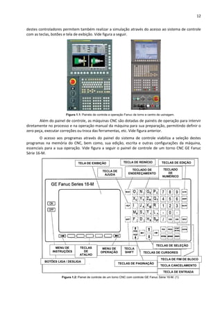 12
destes controladores permitem também realizar a simulação através do acesso ao sistema de controle
com as teclas, botões e tela de exibição. Vide figura a seguir.
Figura 1.1: Painéis de controle e operação Fanuc de torno e centro de usinagem.
Além do painel de controle, as máquinas CNC são dotadas de painéis de operação para intervir
diretamente no processo e na operação manual da máquina para sua preparação, permitindo definir o
zero peça, executar correções ou troca das ferramentas, etc. Vide figura anterior.
O acesso aos programas através do painel do sistema de controle viabiliza a seleção destes
programas na memória do CNC, bem como, sua edição, escrita e outras configurações da máquina,
essenciais para a sua operação. Vide figura a seguir o painel de controle de um torno CNC GE Fanuc
Série 16-M.
Figura 1.2: Painel de controle de um torno CNC com controle GE Fanuc Série 16-M. (1)
TELA DE EXIBIÇÃO
TECLA DE
AJUDA
TECLA DE REINÍCIO
TECLADO DE
ENDEREÇAMENTO
TECLADO
DE
NUMÉRICO
TECLAS DE EDIÇÃO
BOTÕES LIGA / DESLIGA
MENU DE
INSTRUÇÕES
TECLAS
DE
ATALHO
MENU DE
OPERAÇÃO
TECLA
SHIFT
TECLAS DE PAGINAÇÃO
TECLAS DE SELEÇÃO
TECLAS DE CURSORES
TECLA DE FIM DE BLOCO
TECLA CANCELAMENTO
TECLA DE ENTRADA
 