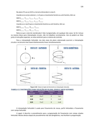 126
No plano YZ usa-se G19 e a terceira dimensão é o eixo X.
Usando-se os arcos vetores I, J e K para o movimento horário ou anti-horário, têm-se:
G02 X____ Y____ I____ J____ F____
G03 X____ Y____ I____ J____ F____
Usando-se o raio R para o movimento horário ou anti-horário, têm-se:
G02 X____ Y____ R____ F____
G03 X____ Y____ R____ F____
Nota-se que o eixo de coordenada Z não é programado, em qualquer dos casos. Se for incluso
no mesmo bloco para interpolação circular, não irá trabalhar corretamente. Isto só poderá ser feito
junto á instruções especiais, se estas existirem para o sistema de controle.
Para a interpolação helicoidal, nos dois eixos do plano selecionado ocorrerá a interpolação
circular e no terceiro eixo haverá deslocamento linear simultaneamente.
Figura 3.42: Vistas do trajeto da ferramenta na interpolação helicoidal.
TABELA 3.5 INSTRUÇÕES PARA SELEÇÃO DE PLANO, EIXOS E ARCO VETORES.
Plano
selecionado
Movimento
circular
Movimento
linear
Arco
vetores
G17 X e Y Z I e J
G18 X e Z Y I e K
G19 Y e Z X J e K
A interpolação helicoidal é usada para fresamento de roscas, perfis helicoidais e fresamento
com rampa helicoidal.
A seguir é descrito o procedimento para a programação de fresamento com rampa simples
helicoidal. Muitas destas etapas do procedimento não são obrigatórias, mas facilitam a programação.
 