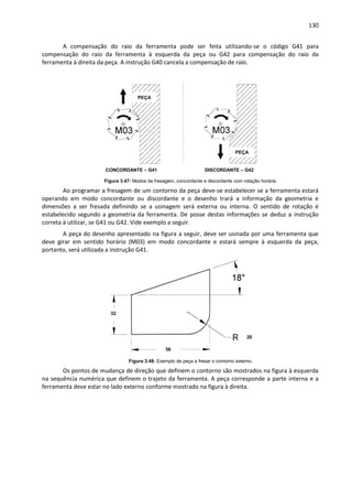 130
A compensação do raio da ferramenta pode ser feita utilizando-se o código G41 para
compensação do raio da ferramenta à esquerda da peça ou G42 para compensação do raio da
ferramenta à direita da peça. A instrução G40 cancela a compensação de raio.
Figura 3.47: Modos de fresagem, concordante e discordante com rotação horária.
Ao programar a fresagem de um contorno da peça deve-se estabelecer se a ferramenta estará
operando em modo concordante ou discordante e o desenho trará a informação da geometria e
dimensões a ser fresada definindo se a usinagem será externa ou interna. O sentido de rotação é
estabelecido segundo a geometria da ferramenta. De posse destas informações se deduz a instrução
correta à utilizar, se G41 ou G42. Vide exemplo a seguir.
A peça do desenho apresentado na figura a seguir, deve ser usinada por uma ferramenta que
deve girar em sentido horário (M03) em modo concordante e estará sempre à esquerda da peça,
portanto, será utilizada a instrução G41.
Figura 3.48: Exemplo de peça a fresar o contorno externo.
Os pontos de mudança de direção que definem o contorno são mostrados na figura à esquerda
na sequência numérica que definem o trajeto da ferramenta. A peça corresponde a parte interna e a
ferramenta deve estar no lado externo conforme mostrado na figura à direita.
PEÇA
PEÇA
CONCORDANTE – G41 DISCORDANTE – G42
32
56
20
 