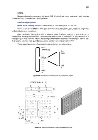 138
M98 P2
No exemplo citado o programa de nome FRED é identificado como programa 2 pela diretiva
[SUBPROGRAM e chamado com a instrução M98.
Final de subprograma
O final de um subprograma se faz com a instrução M99 em lugar de M30 ou M02.
Nunca se deve usar M30 ou M02 para terminar um subprograma, pois, todos os programas
serão imediatamente cancelados.
Com a utilização da instrução M99 o subprograma é finalizado e ocorre o retorno ao bloco
subsequente do programa principal. Eventualmente pode-se usar o parâmetro “P” para especificar o
bloco para qual deve ocorrer o retorno. Por exemplo, M99 P85 faz o controlador voltar para o bloco N85
do programa principal. Note que não se deve usar o endereçamento com a letra “N”.
Vide a seguir figura com o fluxo de processamento com um subprograma.
Figura 3.54: Fluxo de processamento com um subprograma simples.
Figura 3.55: Desenho de peça como exemplo para subprograma.
(PRINCIPAL)
1° 2°
3° 4°
 