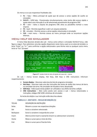 143
Os menus e os suas respectivas finalidades são:
 F1 – help – Menu principal de ajuda que dá acesso a varias opções de auxílio ao
simulador.
 Ctrl+F1 – G/M help - Pressionadas simultaneamente, estas teclas dão acesso rápido a
ajuda sobre uma instrução G ou M selecionada previamente do programa CNC.
 F2 – save – Salva o arquivo de programa CNC ativo ou possibilita nomear o novo
arquivo.
 F3 – load – Permite especificar e abrir um arquivo existente.
 F9 – simulate – Permite acesso a várias opções relacionadas à simulação.
 F10 – main menu – Permite acesso ao menu principal onde se encontram opções
diversas.
MENU HELP DO SIMULADOR
O menu help descreve através dos sub - menus como utilizar o simulador Denford Fanuc, vide
figura a seguir. Para selecionar uma das opções disponíveis neste menu usam-se as setas do teclado e a
tecla “Enter” ou “←┘” para confirmar a opção selecionada e para fechar este ou qualquer outro menu
tecla-se “Esc” (Escape)
Figura 4.7: Janela inicial do menu de ajuda com seus sub – menus.
Os sub – menus Screen display, Hot Keys, Edit Keys e CNC instructions informam
respectivamente:
 Screen display – Descreve cada área da tela do programa simulador.
 Hot Keys – Descreve cada uma das instruções das teclas de atalho dos menus da barra
no simulador de torno. No simulador de fresadora menu desativado.
 Edit Keys - Indica quais teclas podem ser utilizadas e seu efeito durante a edição.
 CNC instructions – Abre outra janela com acesso à sub – menus relacionados a
instruções, códigos CNC G/M e diretivas do simulador.
As teclas de edição e sua instrução estão descritas abaixo
TABELA 4.1 - EDIT KEYS – TECLAS DE EDIÇÃO (5)
TECLAS DESCRIÇÃO DA INSTRUÇÃO
Setas Movem o cursor nas respectivas direções
Del Exclui o caractere selecionado
Backspace Exclui o caractere à esquerda do cursor
Insert Alterna entre Insert e overwrite (Inserir ou sobrescrever caractere)
Home Move o cursor para o início da linha
End Move o cursor para o final da linha
 