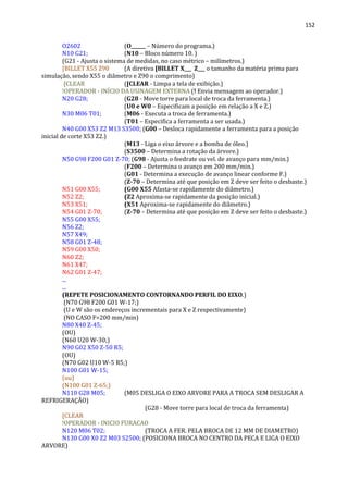 152
O2602 (O______ – Número do programa.)
N10 G21; (N10 – Bloco número 10. )
(G21 - Ajusta o sistema de medidas, no caso métrico – milímetros.)
[BILLET X55 Z90 (A diretiva [BILLET X___ Z___ o tamanho da matéria prima para
simulação, sendo X55 o diâmetro e Z90 o comprimento)
[CLEAR ([CLEAR - Limpa a tela de exibição.)
!OPERADOR - INÍCIO DA USINAGEM EXTERNA (! Envia mensagem ao operador.)
N20 G28; (G28 - Move torre para local de troca da ferramenta.)
(U0 e W0 – Especificam a posição em relação a X e Z.)
N30 M06 T01; (M06 - Executa a troca de ferramenta.)
(T01 – Especifica a ferramenta a ser usada.)
N40 G00 X53 Z2 M13 S3500; (G00 – Desloca rapidamente a ferramenta para a posição
inicial de corte X53 Z2.)
(M13 - Liga o eixo árvore e a bomba de óleo.)
(S3500 – Determina a rotação da árvore.)
N50 G98 F200 G01 Z-70; (G98 - Ajusta o feedrate ou vel. de avanço para mm/min.)
(F200 – Determina o avanço em 200 mm/min.)
(G01 - Determina a execução de avanço linear conforme F.)
(Z-70 – Determina até que posição em Z deve ser feito o desbaste.)
N51 G00 X55; (G00 X55 Afasta-se rapidamente do diâmetro.)
N52 Z2; (Z2 Aproxima-se rapidamente da posição inicial.)
N53 X51; (X51 Aproxima-se rapidamente do diâmetro.)
N54 G01 Z-70; (Z-70 – Determina até que posição em Z deve ser feito o desbaste.)
N55 G00 X55;
N56 Z2;
N57 X49;
N58 G01 Z-48;
N59 G00 X50;
N60 Z2;
N61 X47;
N62 G01 Z-47;
...
...
(REPETE POSICIONAMENTO CONTORNANDO PERFIL DO EIXO.)
(N70 G98 F200 G01 W-17;)
(U e W são os endereços incrementais para X e Z respectivamente)
(NO CASO F=200 mm/min)
N80 X40 Z-45;
(OU)
(N60 U20 W-30;)
N90 G02 X50 Z-50 R5;
(OU)
(N70 G02 U10 W-5 R5;)
N100 G01 W-15;
(ou)
(N100 G01 Z-65;)
N110 G28 M05; (M05 DESLIGA O EIXO ARVORE PARA A TROCA SEM DESLIGAR A
REFRIGERAÇÃO)
(G28 - Move torre para local de troca da ferramenta)
[CLEAR
!OPERADOR - INICIO FURACAO
N120 M06 T02; (TROCA A FER. PELA BROCA DE 12 MM DE DIAMETRO)
N130 G00 X0 Z2 M03 S2500; (POSICIONA BROCA NO CENTRO DA PECA E LIGA O EIXO
ARVORE)
 