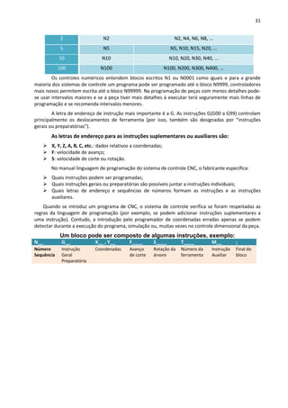 31
2 N2 N2, N4, N6, N8, ...
5 N5 N5, N10, N15, N20, ...
10 N10 N10, N20, N30, N40, ...
100 N100 N100, N200, N300, N400, ...
Os controles numéricos entendem blocos escritos N1 ou N0001 como iguais e para a grande
maioria dos sistemas de controle um programa pode ser programado até o bloco N9999, controladores
mais novos permitem escrita até o bloco N99999. Na programação de peças com menos detalhes pode-
se usar intervalos maiores e se a peça tiver mais detalhes á executar terá seguramente mais linhas de
programação e se recomenda intervalos menores.
A letra de endereço de instrução mais importante é a G. As instruções G(G00 a G99) controlam
principalmente os deslocamentos de ferramenta (por isso, também são designadas por “instruções
gerais ou preparatórias”).
As letras de endereço para as instruções suplementares ou auxiliares são:
 X, Y, Z, A, B, C, etc.: dados relativos a coordenadas;
 F: velocidade de avanço;
 S: velocidade de corte ou rotação.
No manual linguagem de programação do sistema de controle CNC, o fabricante especifica:
 Quais instruções podem ser programadas;
 Quais instruções gerais ou preparatórias são possíveis juntar a instruções individuais;
 Quais letras de endereço e sequências de números formam as instruções e as instruções
auxiliares.
Quando se introduz um programa de CNC, o sistema de controle verifica se foram respeitadas as
regras da linguagem de programação (por exemplo, se podem adicionar instruções suplementares a
uma instrução). Contudo, a introdução pelo programador de coordenadas erradas apenas se podem
detectar durante a execução do programa, simulação ou, muitas vezes no controle dimensional da peça.
Um bloco pode ser composto de algumas instruções, exemplo:
N__ G__ X__ , Y__ F____ S____ T____ M__ ;
Número
Sequência
Instrução
Geral
Preparatória
Coordenadas Avanço
de corte
Rotação da
árvore
Número da
ferramenta
Instrução
Auxiliar
Final do
bloco
 