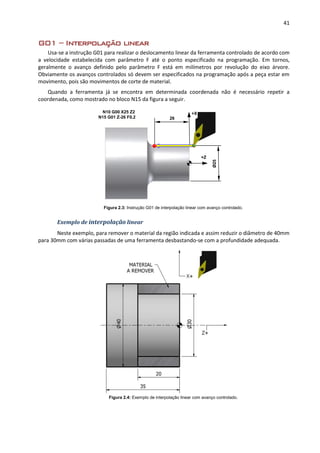 41
G01 – Interpolação linear
Usa-se a instrução G01 para realizar o deslocamento linear da ferramenta controlado de acordo com
a velocidade estabelecida com parâmetro F até o ponto especificado na programação. Em tornos,
geralmente o avanço definido pelo parâmetro F está em milímetros por revolução do eixo árvore.
Obviamente os avanços controlados só devem ser especificados na programação após a peça estar em
movimento, pois são movimentos de corte de material.
Quando a ferramenta já se encontra em determinada coordenada não é necessário repetir a
coordenada, como mostrado no bloco N15 da figura a seguir.
Figura 2.3: Instrução G01 de interpolação linear com avanço controlado.
Exemplo de interpolação linear
Neste exemplo, para remover o material da região indicada e assim reduzir o diâmetro de 40mm
para 30mm com várias passadas de uma ferramenta desbastando-se com a profundidade adequada.
Figura 2.4: Exemplo de interpolação linear com avanço controlado.
+Z
+X
Ø25
26
N10 G00 X25 Z2
N15 G01 Z-26 F0.2
 