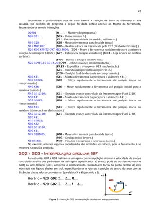 42
Supondo-se a profundidade seja de 1mm haverá a redução de 2mm no diâmetro a cada
passada. No exemplo de programa a seguir foi dada ênfase apenas ao trajeto da ferramenta,
desprezando-se demais instruções.
O2901 (O______ – Número do programa.)
N05 G21; (N05 – Bloco número 5.)
(G21 - Estabelece unidade de medida, milímetro.)
N10 G28; (G28 – Move a ferramenta para local de troca.)
N15 M06 T07; (M06 – Realiza a troca da ferramenta pela T07 (Desbaste Externo).)
N20 G00 X38 Z2 G97 M03 S800; (G00 – Move a ferramenta rapidamente para a primeira
posição de usinagem X38 Z2) (G97 – Estabelece rotação constante) (M03 – Liga árvore no sentido
horário.)
(S800 – Define a rotação em 800 rpm.)
N25 G99 F0.15 G01 Z-20; (G99 – Define o avanço em mm/rotação.)
(F0.15 – Especifica o avanço em 0.15 mm/rotação.)
(G01 – Executa avanço controlado por F0.15.)
(Z-20 – Posição final de desbaste no comprimento.)
N30 X41; (X41 – Afasta a ferramenta da peça para o diâmetro X41.)
N35 G00 Z2; (G00 – Move rapidamente a ferramenta até posição inicial no
comprimento.)
N40 X36; (X36 – Move rapidamente a ferramenta até posição inicial para a
próxima passada.)
N45 G01 Z-20; (G01 – Executa avanço controlado da ferramenta por F até Z-20.)
N50 X41; (X40 – Afasta a ferramenta da peça para o diâmetro X41.)
N55 G00 Z2; (G00 – Move rapidamente a ferramenta até posição inicial no
comprimento.)
N60 X34; (X34 – Move rapidamente a ferramenta até posição inicial no
próximo diâmetro á ser desbastado.)
N65 G01 Z-20; (G01 – Executa avanço controlado da ferramenta por F até Z-20.)
N70 X41;
N75 G00 Z2;
N80 X32;
N85 G01 Z-20;
N90 X41;
N95 G28 M05; (G28 – Move a ferramenta para local de troca.)
(M05 – Desliga o eixo árvore.)
N100 M30; (M30 – Finaliza o programa e retorna ao início.)
No exemplo anterior algumas coordenadas são omitidas nos blocos, pois, a ferramenta já se
encontra na posição desejada.
G02 / G03 - Interpolação circular (SF)
As instruções G02 e G03 realizam a usinagem com interpolação circular e velocidade de avanço
controlado através dos parâmetros de usinagem especificados. O avanço pode ser no sentido Horário
(G02) ou Anti-Horário (G03), conforme o deslocamento realizado em torno do ponto central do arco
mostrado nas figuras abaixo em azul, especificando-se o raio ou a posição do centro do arco com as
distâncias dadas pelos arcos vetores I (paralelo a X) e K (paralelo a Z).
Horário – N20 G02 X.... Z.... R....
Horário – N20 G02 X.... Z.... I.... K-...
Figura 2.5: Instrução G02 de interpolação circular com avanço controlado.
+Z
+X
I+
K-
R
 