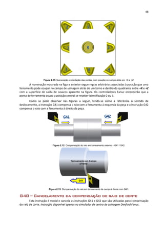 48
Figura 2.11: Numeração e orientação das pontas, com posição no campo atrás em +X e +Z.
A numeração mostrada na figura anterior segue regras arbitrárias associadas à posição que uma
ferramenta pode ocupar no campo de usinagem atrás de um torno e dentro do quadrante entre +X e +Z
com a superfície de saída de cavacos aparente na figura. Os controladores Fanuc entenderão que a
ponta de ferramenta ocupa a posição central se receber identificação 0 ou 9.
Como se pode observar nas figuras a seguir, tendo-se como a referência o sentido de
deslocamento, a instrução G41 compensa o raio com a ferramenta á esquerda da peça e a instrução G42
compensa o raio com a ferramenta á direita da peça.
Figura 2.12: Compensação do raio em torneamento externo – G41 / G42.
Figura 2.13: Compensação do raio em torneamento de campo à frente com G41.
G40 – Cancelamento da compensação de raio de corte
Esta instrução é modal e cancela as instruções G41 e G42 que são utilizadas para compensação
do raio de corte. Instrução disponível apenas no simulador de centro de usinagem Denford Fanuc.
G41
Torneamento em Campo
à frente
 