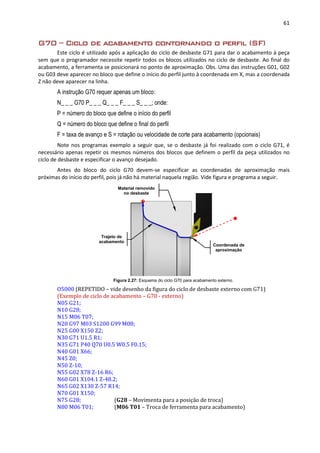 61
G70 – Ciclo de acabamento contornando o perfil (SF)
Este ciclo é utilizado após a aplicação do ciclo de desbaste G71 para dar o acabamento à peça
sem que o programador necessite repetir todos os blocos utilizados no ciclo de desbaste. Ao final do
acabamento, a ferramenta se posicionará no ponto de aproximação. Obs. Uma das instruções G01, G02
ou G03 deve aparecer no bloco que define o início do perfil junto à coordenada em X, mas a coordenada
Z não deve aparecer na linha.
A instrução G70 requer apenas um bloco:
N_ _ _ G70 P_ _ _ Q_ _ _ F_ _ _ S_ _ _; onde:
P = número do bloco que define o início do perfil
Q = número do bloco que define o final do perfil
F = taxa de avanço e S = rotação ou velocidade de corte para acabamento (opcionais)
Note nos programas exemplo a seguir que, se o desbaste já foi realizado com o ciclo G71, é
necessário apenas repetir os mesmos números dos blocos que definem o perfil da peça utilizados no
ciclo de desbaste e especificar o avanço desejado.
Antes do bloco do ciclo G70 devem-se especificar as coordenadas de aproximação mais
próximas do início do perfil, pois já não há material naquela região. Vide figura e programa a seguir.
Figura 2.27: Esquema do ciclo G70 para acabamento externo.
O5000 (REPETIDO – vide desenho da figura do ciclo de desbaste externo com G71)
(Exemplo de ciclo de acabamento – G70 - externo)
N05 G21;
N10 G28;
N15 M06 T07;
N20 G97 M03 S1200 G99 M08;
N25 G00 X150 Z2;
N30 G71 U1.5 R1;
N35 G71 P40 Q70 U0.5 W0.5 F0.15;
N40 G01 X66;
N45 Z0;
N50 Z-10;
N55 G02 X78 Z-16 R6;
N60 G01 X104.1 Z-48.2;
N65 G02 X130 Z-57 R14;
N70 G01 X150;
N75 G28; (G28 – Movimenta para a posição de troca)
N80 M06 T01; (M06 T01 – Troca de ferramenta para acabamento)
Coordenada de
aproximação
Material removido
no desbaste
Trajeto de
acabamento
 