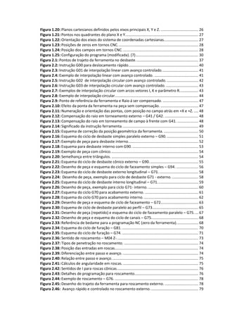 Figura 1.20: Planos cartesianos definidos pelos eixos principais X, Y e Z. .................................... 26
Figura 1.21: Pontos nos quadrantes do plano X e Y...................................................................... 27
Figura 1.22: Orientação dos eixos do sistema de coordenadas cartesianas................................. 27
Figura 1.23: Posições de zeros em tornos CNC............................................................................. 28
Figura 1.24: Posição dos campos em tornos CNC......................................................................... 28
Figura 1.25: Configuração do programa (modificada). (7)............................................................ 30
Figura 2.1: Pontos de trajeto da ferramenta no desbaste............................................................ 37
Figura 2.2: Instrução G00 para deslocamento rápido................................................................... 40
Figura 2.3: Instrução G01 de interpolação linear com avanço controlado................................... 41
Figura 2.4: Exemplo de interpolação linear com avanço controlado. .......................................... 41
Figura 2.5: Instrução G02 de interpolação circular com avanço controlado. .............................. 42
Figura 2.6: Instrução G03 de interpolação circular com avanço controlado................................ 43
Figura 2.7: Exemplos de interpolação circular com arcos vetores I, K e parâmetro R.................. 43
Figura 2.8: Exemplo de interpolação circular................................................................................ 44
Figura 2.9: Ponto de referência da ferramenta e Raio á ser compensado. .................................. 47
Figura 2.10: Efeito da ponta da ferramenta na peça sem compensação. .................................... 47
Figura 2.11: Numeração e orientação das pontas, com posição no campo atrás em +X e +Z. .... 48
Figura 2.12: Compensação do raio em torneamento externo – G41 / G42. ................................ 48
Figura 2.13: Compensação do raio em torneamento de campo à frente com G41. .................... 48
Figura 2.14: Significado da instrução ferramenta......................................................................... 49
Figura 2.15: Esquema de correção da posição geométrica da ferramenta. ................................. 50
Figura 2.16: Esquema do ciclo de desbaste simples paralelo externo – G90. .............................. 51
Figura 2.17: Exemplo de peça para desbaste interno................................................................... 52
Figura 2.18: Esquema para desbaste interno com G90. ............................................................... 53
Figura 2.19: Exemplo de peça com cônico.................................................................................... 54
Figura 2.20: Semelhança entre triângulos. ................................................................................... 54
Figura 2.21: Esquema do ciclo de desbaste cônico externo – G90............................................... 55
Figura 2.22: Desenho de peça e esquema do ciclo de faceamento simples – G94. ..................... 56
Figura 2.23: Esquema do ciclo de desbaste externo longitudinal – G71. ..................................... 58
Figura 2.24: Desenho de peça, exemplo para ciclo de desbaste G71 - externo. ......................... 58
Figura 2.25: Esquema do ciclo de desbaste interno longitudinal – G71....................................... 59
Figura 2.26: Desenho de peça, exemplo para ciclo G71- interno................................................. 60
Figura 2.27: Esquema do ciclo G70 para acabamento externo. ................................................... 61
Figura 2.28: Esquema do ciclo G70 para acabamento interno..................................................... 62
Figura 2.29: Desenho de peça e esquema de ciclo de faceamento – G72.................................... 63
Figura 2.30: Esquema de ciclo de desbaste paralelo ao perfil – G73............................................ 65
Figura 2.31: Desenho de peça (repetido) e esquema do ciclo de faceamento paralelo – G75.... 67
Figura 2.32: Desenho de peça e esquema do ciclo de canais – G75............................................. 68
Figura 2.33: Referência de bedame para a programação NC (zero da ferramenta)..................... 68
Figura 2.34: Esquema do ciclo de furação – G81. ......................................................................... 70
Figura 2.35: Esquema do ciclo de furação – G74. ......................................................................... 71
Figura 2.36: Sentido de roscamento – M04 Z-.............................................................................. 73
Figura 2.37: Tipos de penetração no roscamento. ....................................................................... 74
Figura 2.38: Posição das entradas em roscas................................................................................ 74
Figura 2.39: Diferenciação entre passo e avanço. ........................................................................ 74
Figura 2.40: Relação entre passo e avanço................................................................................... 75
Figura 2.41: Cálculos de angularidade em roscas. ........................................................................ 75
Figura 2.42: Sentidos de I para roscas cônicas.............................................................................. 76
Figura 2.43: Detalhes de programação para roscamento............................................................. 76
Figura 2.44: Exemplo de roscamento – G76. ................................................................................ 78
Figura 2.45: Desenho do trajeto da ferramenta para roscamento externo. ................................ 78
Figura 2.46: Avanço rápido e controlado no roscamento externo. ............................................. 79
 