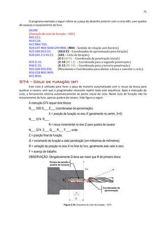 71
O programa exemplo a seguir refere-se a peça do desenho anterior com o ciclo G81, com quebra
de cavacos e esvaziamento do furo.
O6300
(Exemplo de ciclo de furação – G81)
N05 G21;
N10 G28;
N15 M06 T03;
N20 G97 M04 S600 G99 M08; (M04 – Sentido de rotação anti-horário)
N25 G00 X0.0 Z3; (X0.0 Z3 – Coordenadas de aproximação para furação)
N30 G81 Z-5 F0.15; (G81 – Ciclo de furação.)
(Z-5 (W-8) – Coordenada de penetração inicial.)
N35 Z-10; (Z-10 (W-13) – Coordenada para a segunda penetração.)
N40 Z-15; (Z-15 (W-18) – Coordenada para a terceira penetração.)
N45 G00 X50 Z50; (Movimento e Coordenadas para afastar a broca e cancelar o ciclo.)
N50 G28 M05 M09;
N55 M30;
G74 – Ciclo de furação (sf)
Este ciclo é utilizado para furar a peça de maneira automatizada com o recuo da broca para
quebrar o cavaco, sem que o programador necessite repetir toda esta sequência. Após a execução do
ciclo, a ferramenta retorna automaticamente ao ponto inicial do ciclo. Neste ciclo de furação não há
esvaziamento do furo, apenas quebra do cavaco. Vide figura a seguir.
A instrução G74 requer dois blocos:
N___ G00 X___ Z___ (coordenadas de aproximação).
X = posição de furação no eixo X (geralmente no centro, X=0)
N___ G74 R___
R = recuo incremental no eixo Z para quebra de cavaco
N___ G74 Z___ Q___ R___ F___; onde:
Z = posição final de furação.
Q = incremento de furação a cada penetração (em milésimos de milímetros).
R = variação de posição no eixo X no final do furo, geralmente este valor é zero.
F = avanço de trabalho.
OBSERVAÇÃO: Obrigatoriamente Q deve ser maior que R do primeiro bloco.
Figura 2.35: Esquema do ciclo de furação – G74.
Pontos de parada e
quebra de cavacos
Coordenadas de
aproximação
 