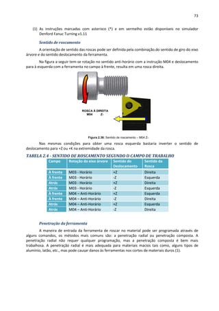 73
(1) As instruções marcadas com asterisco (*) e em vermelho estão disponíveis no simulador
Denford Fanuc Turning v1.11
Sentido de roscamento
A orientação de sentido das roscas pode ser definida pela combinação do sentido de giro do eixo
árvore e do sentido deslocamento da ferramenta.
Na figura a seguir tem-se rotação no sentido anti-horário com a instrução M04 e deslocamento
para à esquerda com a ferramenta no campo à frente, resulta em uma rosca direita.
Figura 2.36: Sentido de roscamento – M04 Z-.
Nas mesmas condições para obter uma rosca esquerda bastaria inverter o sentido de
deslocamento para +Z ou +K na extremidade da rosca.
TABELA 2.4 - SENTIDO DE ROSCAMENTO SEGUNDO O CAMPO DE TRABALHO
Campo Rotação do eixo árvore Sentido do
Deslocamento
Sentido da
Rosca
À frente M03 - Horário +Z Direita
À frente M03 - Horário -Z Esquerda
Atrás M03 - Horário +Z Direita
Atrás M03 - Horário -Z Esquerda
À frente M04 – Anti-Horário +Z Esquerda
À frente M04 – Anti-Horário -Z Direita
Atrás M04 – Anti-Horário +Z Esquerda
Atrás M04 – Anti-Horário -Z Direita
Penetração da ferramenta
A maneira de entrada da ferramenta de roscar no material pode ser programada através de
alguns comandos, os métodos mais comuns são: a penetração radial ou penetração composta. A
penetração radial não requer qualquer programação, mas a penetração composta é bem mais
trabalhosa. A penetração radial é mais adequada para materiais macios tais como, alguns tipos de
alumínio, latão, etc., mas pode causar danos às ferramentas nos cortes de materiais duros (1).
ROSCA À DIREITA
M04 Z-
 
