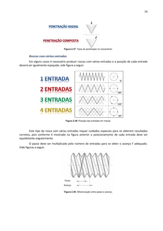 74
Figura 2.37: Tipos de penetração no roscamento.
Roscas com várias entradas
Em alguns casos é necessário produzir roscas com várias entradas e a posição de cada entrada
deverá ser igualmente espaçada, vide figura a seguir.
Figura 2.38: Posição das entradas em roscas.
Este tipo de rosca com várias entradas requer cuidados especiais para se obterem resultados
corretos, pois conforme é mostrado na figura anterior o posicionamento de cada entrada deve ser
equidistante angularmente.
O passo deve ser multiplicado pelo número de entradas para se obter o avanço F adequado.
Vide figuras a seguir.
Figura 2.39: Diferenciação entre passo e avanço.
Passo
Avanço
 