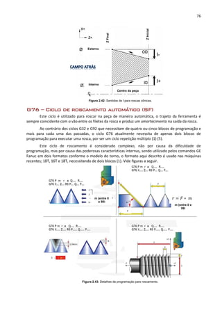 76
Figura 2.42: Sentidos de I para roscas cônicas.
G76 – Ciclo de roscamento automático (SF)
Este ciclo é utilizado para roscar na peça de maneira automática, o trajeto da ferramenta é
sempre coincidente com o vão entre os filetes da rosca e produz um amortecimento na saída da rosca.
Ao contrário dos ciclos G32 e G92 que necessitam de quatro ou cinco blocos de programação e
mais para cada uma das passadas, o ciclo G76 atualmente necessita de apenas dois blocos de
programação para executar uma rosca, por ser um ciclo repetição múltiplo (1) (5).
Este ciclo de roscamento é considerado complexo, não por causa da dificuldade de
programação, mas por causa das poderosas características internas, sendo utilizado pelos comandos GE
Fanuc em dois formatos conforme o modelo do torno, o formato aqui descrito é usado nas máquinas
recentes; 10T, 16T e 18T, necessitando de dois blocos (1). Vide figuras a seguir.
Figura 2.43: Detalhes de programação para roscamento.
m (entre 0
e 99)
𝑟 𝐹 ∗ 𝑚
r
ZFinal
ZInicial
Externo
Interno
Centro da peça
m (entre 0 e
99)
 