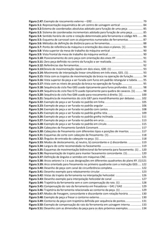 Figura 2.47: Exemplo de roscamento externo – G92.................................................................... 79
Figura 3.1: Representação esquemática de um centro de usinagem vertical.............................. 84
Figura 3.2:Sistema de coordenadas absolutas adotado para furação de uma peça. ................... 85
Figura 3.3: Sistema de coordenadas incrementais adotado para furação de uma peça.............. 85
Figura 3.4: Sentido horário de corte e rotação determinado pela ferramenta e código M3....... 86
Figura 3.5: Esquema de carrossel com os alojamentos numerados de ferramentas. .................. 87
Figura 3.6: Métodos de definição de distância para as ferramentas............................................ 88
Figura 3.7: Ponto de referência da máquina e orientação dos eixos e planos. [1]....................... 90
Figura 3.8: Vista superior da mesa de trabalho da máquina vertical. .......................................... 90
Figura 3.9: Vista frontal da mesa de trabalho da máquina vertical.............................................. 90
Figura 3.10: Posicionamento do zero peça com orientação dos eixos XY. ................................... 91
Figura 3.11: Zero peça definido no centro da furação a ser realizada.......................................... 91
Figura 3.12: Referências das ferramentas..................................................................................... 92
Figura 3.13:Desvio de movimentação rápida em dois eixos, G00. (1).......................................... 93
Figura 3.14: Movimento de interpolação linear simultâneo em três eixos, G01. (1). .................. 93
Figura 3.15: Vista com os trajetos de movimentação da broca na operação de furação............. 94
Figura 3.16: Vista superior da peça a ser furada com furos em padrão retangular e tabela. ...... 95
Figura 3.17: Vista com os níveis de posição da broca na operação de furação............................ 95
Figura 3.18: Sequência do ciclo fixo G83 usado tipicamente para furos profundos. (1).............. 98
Figura 3.19: Sequência do ciclo fixo G73 usado tipicamente para quebra de cavacos. [1].......... 98
Figura 3.20: Sequência do ciclo fixo G84 usado para roscamento á direita. [1]......................... 100
Figura 3.21: Sequência de movimentos do ciclo G87 para mandrilhamento por debaixo......... 102
Figura 3.22: Exemplo de peça a ser furada no padrão em linha................................................. 105
Figura 3.23: Exemplo de peça a ser furada no padrão angular. ................................................. 106
Figura 3.24: Exemplo de peça a ser furada no padrão com cantos. ........................................... 108
Figura 3.25: Exemplo de peça a ser furada no padrão grelha reta............................................. 109
Figura 3.26: Exemplo de peça a ser furada no padrão grelha inclinada..................................... 111
Figura 3.27: Exemplo de peça a ser furada no padrão em arco.................................................. 113
Figura 3.28: Exemplo de peça a ser furada no padrão em círculo.............................................. 115
Figura 3.29: Cabeçotes de fresamento Sandvik Coromant......................................................... 117
Figura 3.30: Cabeçotes de fresamento com diferentes tipos e posições de insertos. ............... 117
Figura 3.31: Esquemas de corte com cabeçote de fresamento. (1)............................................ 118
Figura 3.32: Ângulos de entrada do cabeçote na peça. (1)......................................................... 118
Figura 3.33: Modos de deslocamento, a) neutro, b) concordante e c) discordante. ................. 119
Figura 3.34: Largura de corte recomendada no faceamento. .................................................... 119
Figura 3.35: Esquemas de movimentação bidirecional da ferramenta para faceamento. (1) ... 120
Figura 3.36: Representação de trajeto para manter faceamento concordante. (1)................... 120
Figura 3.37: Definição de ângulos e sentidos em máquinas CNC. .............................................. 121
Figura 3.38: Arcos vetores I e J e suas designações em diferentes quadrantes do plano XY. (1)121
Figura 3.39: Arco orientado para fresamento no primeiro quadrante com a instrução G03..... 122
Figura 3.40: Desenho de peça com canal de circunferência completa....................................... 122
Figura 3.41: Desenho exemplo para rebaixamento circular....................................................... 123
Figura 3.42: Vistas do trajeto da ferramenta na interpolação helicoidal. .................................. 126
Figura 3.43: Desenho exemplo para interpolação helicoidal de canal. ...................................... 127
Figura 3.44: Trajetória da ferramenta sem e com compensação do raio. (1) ............................ 128
Figura 3.45: Compensação do raio da ferramenta em fresadoras – G41 / G42. ........................ 129
Figura 3.46: Trajetória da ferramenta relacionada ao contorno da peça. (1) ............................ 129
Figura 3.47: Modos de fresagem, concordante e discordante com rotação horária. ................ 130
Figura 3.48: Exemplo de peça a fresar o contorno externo........................................................ 130
Figura 3.49: Contorno da peça com trajetória definida por sequência de pontos..................... 131
Figura 3.50: Exemplo de compensação do raio da ferramenta em usinagem interna............... 133
Figura 3.51: Desenho com as dimensões da peça para os dois próximos exemplos.................. 134
 