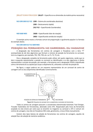 87
[BILLET X100.0 Y90.0 Z20.0 (BILLET – Especifica-se as dimensões da matéria prima necessária)
N15 G90 G00 X12 Y12 (G90 – Sistema de coordenadas absolutas)
(G00 – Deslocamento rápido)
(X12 Y12 – Especificando Coordenadas)
N20 S600 M03 (S600 – Especificando Valor de rotação)
(M03 – Especificando sentido de rotação)
O exemplo acima mostra o formato comum de programação e igualmente popular é o formato
do exemplo abaixo.
N15 G90 G00 X12 Y12 S600 M03
POSIÇÃO DA FERRAMENTA NO CARROSSEL OU MAGAZINE
A designação das ferramentas em centros de usinagem e fresadoras com a letra “T”
acompanhada de até dois algarismos que formam o número de posição da ferramenta no carrossel,
torre ou magazine, por exemplo, T01, T02, T03, etc. ou T1, T2, T3, etc.
Para a designação completa da ferramenta pode utilizar até quatro algarismos, sendo que os
dois à esquerda representarão a posição no carrossel ou identificação e os dois algarismos à direita
representarão o corretor de posição, por exemplo, a ferramenta com a designação T0103 é identificada
como a ferramenta 01 ou aquela que ocupa o alojamento 01, utilizando o corretor de posição 03.
Na figura, a seguir pode-se ver um esquema representativo de um carrossel de centro de
usinagem com os seus alojamentos identificados numericamente.
Figura 3.5: Esquema de carrossel com os alojamentos numerados de ferramentas.
Todos os centros de usinagem possuem a característica denominada Automatic Tool Changer,
Trocador Automático de Ferramentas, abreviado como ATC. Responsável pela troca da ferramenta
acoplada no eixo árvore por outra que se encontre no magazine ou carrossel o ATC é comum em
centros de usinagem, mas não em fresadoras CNC onde, geralmente, a troca é feita manualmente.
Existem dois tipos básicos de seleção de ferramentas nos centros de usinagem, aqueles de
seleção fixa e de seleção de memória randômica.
EIXO ÁRVOREPOSIÇÃO DE ESPERA DA FERRAMENTA
ALOJAMENTOS DAS
FERRAMENTAS
 