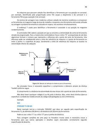 88
As máquinas que possuem seleção fixa identificam a ferramenta por sua posição no carrossel,
por exemplo, identificada pela programação como T01 ocupa o alojamento 1 do carrossel e a
ferramenta T05 ocupa a posição 5 do carrossel.
Os centros de usinagem mais modernos utilizam seleção de memória randômica e armazenam
as ferramentas no magazine longe da área de trabalho e enquanto uma ferramenta está sendo utilizada
na usinagem a próxima ferramenta é colocada em espera, isto acontece simultaneamente.
O endereço T usada para identificar a ferramenta é associado à sua posição no magazine
randomicamente.
O controlador CNC saberá a posição em que se encontra a extremidade de corte da ferramenta
através da programação. Para a maioria dos controladores Fanuc a letra “H” acompanhada de até dois
algarismos formam o número que representa a diferença até a ponta de corte da ferramenta. Esta
diferença pode ser estabelecida entre a linha de referência da máquina e a ponta da ferramenta ou
entre a ponta e a superfície da peça. Geralmente a linha de referência da máquina se localiza na
extremidade inferior do cabeçote.
Figura 3.6: Métodos de definição de distância para as ferramentas.
No simulador Fanuc é necessário especificar o comprimento e diâmetro através da diretiva
Tooldef conforme segue.
O comprimento é a distância da extremidade do eixo árvore até a ponta de corte da ferramenta.
Não deve haver quaisquer códigos G ou M junto à diretiva. Mas, antes desta diretiva deve-se
especificar a unidade de medida através do código G20 (polegada) ou G21 (milímetros).
Exemplo:
G21
[TOOLDEF T1 D8 L65
Neste exemplo tem-se a instrução TOOLDEF que deve ser seguida pela especificação da
ferramenta T1, do diâmetro D8 (8mm) e da distância L65 (65mm) da ferramenta.
Pode-se usar a letra “L” ou a letra “Z” para o prefixo de distância.
Para usinagem completa de uma peça na fresadora muitas vezes é necessário trocar a
ferramenta para que outras operações e detalhes sejam executados corretamente segundo
especificação de desenho.
H01
H01
Mesa da
máquina
Referência da
máquina
Referência Z0
da peça
Ferramenta T01
 