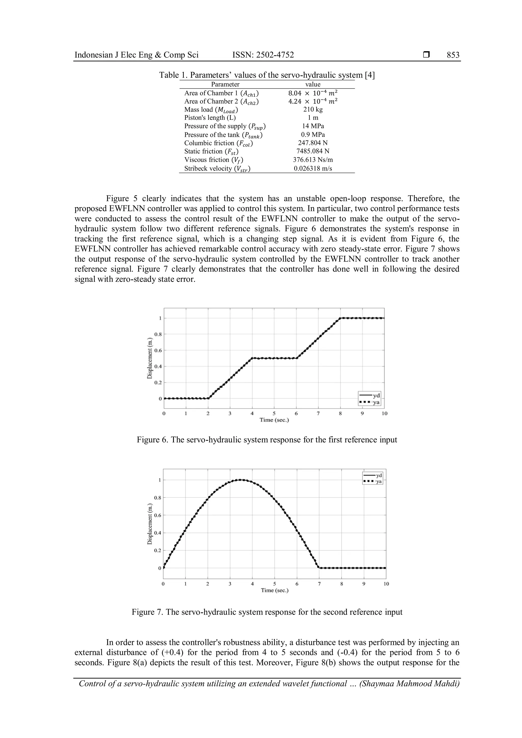 Indonesian J Elec Eng & Comp Sci ISSN: 2502-4752  Control of a servo-hydraulic system utilizing an extended wavelet functional … (Shaymaa Mahmood Mahdi) 853 Table 1. Parameters’ values of the servo-hydraulic system [4] Parameter value Area of Chamber 1 (𝐴𝑐ℎ1) 8.04 × 10−4 𝑚2 Area of Chamber 2 (𝐴𝑐ℎ2) 4.24 × 10−4 𝑚2 Mass load (𝑀𝐿𝑜𝑎𝑑) 210 kg Piston's length (L) 1 m Pressure of the supply (𝑃𝑠𝑢𝑝) 14 MPa Pressure of the tank (𝑃𝑡𝑎𝑛𝑘) 0.9 MPa Columbic friction (𝐹𝑐𝑜𝑙) 247.804 N Static friction (𝐹𝑠𝑡) 7485.084 N Viscous friction (𝑉𝑓) 376.613 Ns/m Stribeck velocity (𝑉𝑠𝑡𝑟) 0.026318 m/s Figure 5 clearly indicates that the system has an unstable open-loop response. Therefore, the proposed EWFLNN controller was applied to control this system. In particular, two control performance tests were conducted to assess the control result of the EWFLNN controller to make the output of the servo- hydraulic system follow two different reference signals. Figure 6 demonstrates the system's response in tracking the first reference signal, which is a changing step signal. As it is evident from Figure 6, the EWFLNN controller has achieved remarkable control accuracy with zero steady-state error. Figure 7 shows the output response of the servo-hydraulic system controlled by the EWFLNN controller to track another reference signal. Figure 7 clearly demonstrates that the controller has done well in following the desired signal with zero-steady state error. Figure 6. The servo-hydraulic system response for the first reference input Figure 7. The servo-hydraulic system response for the second reference input In order to assess the controller's robustness ability, a disturbance test was performed by injecting an external disturbance of (+0.4) for the period from 4 to 5 seconds and (-0.4) for the period from 5 to 6 seconds. Figure 8(a) depicts the result of this test. Moreover, Figure 8(b) shows the output response for the 