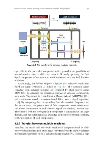 Transfer Learning For Rotary Machine Fault Diagnosis And Prognosis ...