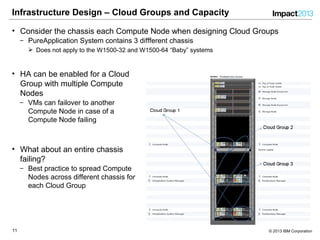 1111 © 2013 IBM Corporation
Infrastructure Design – Cloud Groups and Capacity
• Consider the chassis each Compute Node when designing Cloud Groups
‒ PureApplication System contains 3 diffferent chassis
 Does not apply to the W1500-32 and W1500-64 “Baby” systems
• HA can be enabled for a Cloud
Group with multiple Compute
Nodes
‒ VMs can failover to another
Compute Node in case of a
Compute Node failing
• What about an entire chassis
failing?
‒ Best practice to spread Compute
Nodes across different chassis for
each Cloud Group
 