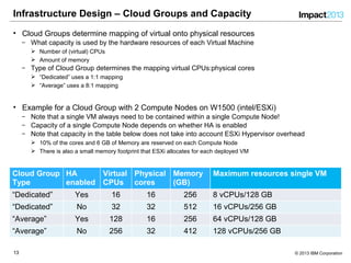 1313 © 2013 IBM Corporation
Infrastructure Design – Cloud Groups and Capacity
• Cloud Groups determine mapping of virtual onto physical resources
‒ What capacity is used by the hardware resources of each Virtual Machine
 Number of (virtual) CPUs
 Amount of memory
‒ Type of Cloud Group determines the mapping virtual CPUs:physical cores
 “Dedicated” uses a 1:1 mapping
 “Average” uses a 8:1 mapping
• Example for a Cloud Group with 2 Compute Nodes on W1500 (intel/ESXi)
‒ Note that a single VM always need to be contained within a single Compute Node!
‒ Capacity of a single Compute Node depends on whether HA is enabled
‒ Note that capacity in the table below does not take into account ESXi Hypervisor overhead
 10% of the cores and 6 GB of Memory are reserved on each Compute Node
 There is also a small memory footprint that ESXi allocates for each deployed VM
Cloud Group
Type
HA
enabled
Virtual
CPUs
Physical
cores
Memory
(GB)
Maximum resources single VM
“Dedicated” Yes 16 16 256 8 vCPUs/128 GB
“Dedicated” No 32 32 512 16 vCPUs/256 GB
“Average” Yes 128 16 256 64 vCPUs/128 GB
“Average” No 256 32 412 128 vCPUs/256 GB
 