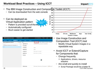 2020 © 2013 IBM Corporation
Workload Best Practices – Using ICCT
• The IBM Image Construction and Composition Toolkit (ICCT)
‒ Can be downloaded from the web console
• Can be deployed as
Virtual Application pattern
‒ Pattern is provided out-of-the-box
‒ Automatically configured
‒ Much easier to get started
0
20
40
60
80
100
120
140
160
180
200
Empty OS only Middleware Apps User Config
Content in master
Numberofimages
• Use Image Construction and
Composition Tool (ICCT) tool
‒ Modify Virtual System Images in a
repeatable way
• Avoid ICCT or Extend/Capture
for Components that:
‒ Change frequently
 Applications, drivers, resource
adapters
‒ Are small and quickly to install
 Script Package would be a better fit
PureApplication
System
PureApplication
System
 