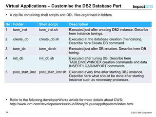 3434 © 2013 IBM Corporation
Virtual Applications – Customise the DB2 Database Part
• A zip file containing shell scripts and DDL files organised in folders
• Refer to the following developerWorks article for more details about CWS:
http://www.ibm.com/developerworks/cloud/library/cl-pureappdbpattern/index.html
No Folder Shell script Description
1 tune_inst tune_inst.sh Executed just after creating DB2 instance. Describe
here instance tunings.
2 create_db create_db.sh Executed at the database creation (mandatory).
Describe here Create DB command.
3 tune_db tune_db.sh Executed just after DB creation. Describe here DB
tuning.
4 init_db init_db.sh Executed after tuning DB. Describe here
TABLE/VIEW/INDEX creation commands and data
INSERT/LOAD/IMPORT commands.
5 post_start_inst post_start_inst.sh Executed every time after starting DB2 instance.
Describe here what should be done after starting
instance such as necessary processes.
 
