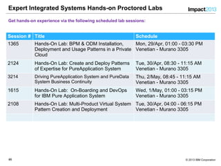4646 © 2013 IBM Corporation
Expert Integrated Systems Hands-on Proctored Labs
Get hands-on experience via the following scheduled lab sessions:
Session # Title Schedule
1365 Hands-On Lab: BPM & ODM Installation,
Deployment and Usage Patterns in a Private
Cloud
Mon, 29/Apr, 01:00 - 03:30 PM
Venetian - Murano 3305
2124 Hands-On Lab: Create and Deploy Patterns
of Expertise for PureApplication System
Tue, 30/Apr, 08:30 - 11:15 AM
Venetian - Murano 3305
3214 Driving PureApplication System and PureData
System Business Continuity
Thu, 2/May, 08:45 - 11:15 AM
Venetian - Murano 3305
1615 Hands-On Lab: On-Boarding and DevOps
for IBM Pure Application System
Wed, 1/May, 01:00 - 03:15 PM
Venetian - Murano 3305
2108 Hands-On Lab: Multi-Product Virtual System
Pattern Creation and Deployment
Tue, 30/Apr, 04:00 - 06:15 PM
Venetian - Murano 3305
 