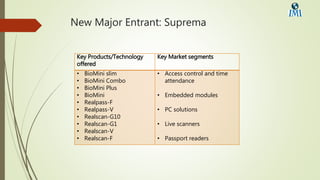 New Major Entrant: Suprema
Key Products/Technology
offered
Key Market segments
• BioMini slim
• BioMini Combo
• BioMini Plus
• BioMini
• Realpass-F
• Realpass-V
• Realscan-G10
• Realscan-G1
• Realscan-V
• Realscan-F
• Access control and time
attendance
• Embedded modules
• PC solutions
• Live scanners
• Passport readers
 