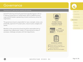 Page 14 / 96BACK-OFFICE IT GUIDE 2016
Governance of IT planning and results by the business
Overall IT planning and result governance typically happens with an
IT steering, governance or review board, which is staffed by senior
organizational leaders representing a broad constituency across the
organization.
The governance board is responsible for input, oversight, review, and,
potentially, approval of IT project plans, resource plans, budgets and
results.
Members of the governance board should be responsible both to
represent their departments’ needs in IT planning and to share IT
successes, challenges and plans with their departments.
Governance
Role of IT
Leadership
Frameworks
Governance
Policy
Strategy
Contracting
WHEN
Once a month
or quarter
Review recent IT successes
Review and potentially approve
upcoming projects
Review resources and budgets
SUGGESTED AGENDA
WHAT
A simple steering
committee meeting,
in person or online
 