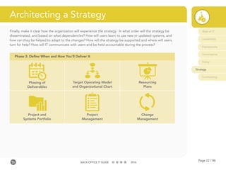 Page 22 / 96BACK-OFFICE IT GUIDE 2016
Role of IT
Leadership
Frameworks
Governance
Policy
Strategy
Contracting
Finally, make it clear how the organization will experience the strategy. In what order will the strategy be
disseminated, and based on what dependencies? How will users learn to use new or updated systems, and
how can they be helped to adapt to the changes? How will the strategy be supported and where will users
turn for help? How will IT communicate with users and be held accountable during the process?
Architecting a Strategy
Phase 3: Define When and How You’ll Deliver It
Phasing of
Deliverables
Project and
Systems Portfolio
Target Operating Model
and Organizational Chart
Project
Management
Resourcing
Plans
Change
Management
 