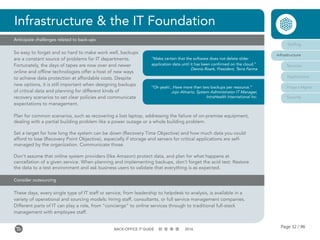 Page 32 / 96BACK-OFFICE IT GUIDE 2016
So easy to forget and so hard to make work well, backups
are a constant source of problems for IT departments.
Fortunately, the days of tapes are now over and newer
online and offline technologies offer a host of new ways
to achieve data protection at affordable costs. Despite
new options, it is still important when designing backups
of critical data and planning for different kinds of
recovery scenarios to set clear policies and communicate
expectations to management.
Plan for common scenarios, such as recovering a lost laptop, addressing the failure of on-premise equipment,
dealing with a partial building problem like a power outage or a whole building problem.
Set a target for how long the system can be down (Recovery Time Objective) and how much data you could
afford to lose (Recovery Point Objective), especially if storage and servers for critical applications are self-
managed by the organization. Communicate those.
Don’t assume that online system providers (like Amazon) protect data, and plan for what happens at
cancellation of a given service. When planning and implementing backups, don’t forget the acid test: Restore
the data to a test environment and ask business users to validate that everything is as expected.
Infrastructure & the IT Foundation
Anticipate challenges related to back-ups
“Make certain that the software does not delete older
application data until it has been confirmed on the cloud.”
Dennis Roark, President, Terra Ferma
“Oh yeah!...Have more than two backups per resource.”
Jojo Almario, System Administrator IT Manager,
IntraHealth International Inc.
Staffing
Infrastructure
Services
Applications
Project Mgmt
Security
These days, every single type of IT staff or service, from leadership to helpdesk to analysis, is available in a
variety of operational and sourcing models: hiring staff, consultants, or full service management companies.
Different parts of IT can play a role, from “concierge” to online services through to traditional full-stack
management with employee staff.
Consider outsourcing
 