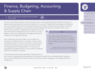 Page 64 / 96BACK-OFFICE IT GUIDE 2016
Finance, Budgeting, Accounting
& Supply Chain Program Systems
M&E
Reporting
Finance, Budgeting...
Fundraising
HR
Communications
•	 Users, controls, data, processes and future growth
•	 Current state
The core of any financial system is the chart of accounts – it drives all transactional coding, all project and
departmental reporting and all external compliance. It is to every IT department’s advantage to understand
how accounting and finance have constructed the chart of accounts and how the broad classes of funding
and expenses are treated (e.g. unrestricted, restricted, temporarily restricted, overheard, direct costs,
indirect costs, overhead, management and general). Learn the
basic financial terminology like journals, vouchers, accounts,
ledgers and how the organization has designed its financial
controls, such as signatory authority.
As an organization becomes larger, more complex and
operates in multiple locations or countries, it is also useful
to understand how IT can work with finance to fine-tune the
coding of purchasing to gain a true picture of the overall
technology spend of the organization – for instance, by
segregating out different types of communication, hardware,
systems and software purchasing.
Financial transactions are also typically the starting point for
many common organizational processes and it is important to spend time understanding and mapping
the current and desired future state of each financial process before engaging in technology selection or
configuration.
Tips
You need a system that allows you to
document in a way that you can report to
your management and donors. Take the
time to setup a good and simple general
ledger.
Jonathan Tripler, Director of Operations and
Technology, International Center for Transitional
Justice
 