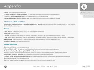 Page 87 / 96BACK-OFFICE IT GUIDE 2016
Appendix
Taproot: https://www.taprootfoundation.org/
IT Service Agreement Contract Template (U.S.): https://www.rocketlawyer.com/document/it-service-agreement.rl
IT Contract Templates & Bundles (U.K.): http://www.weblaw.co.uk/it-contract-templates/
Contract Management Software on SharePoint: http://www.convergepoint.com/contract-management-software
Infrastructure & the IT Foundation
Simple Traffic Shaping Strategy for Cisco Meraki MR and MX/Z devices: https://documentation.meraki.com/MR/Firewall_and_Traffic_Shaping/
Simple_Traffic_Shaping_Strategy
Services
Office 365: Free to NGOS and contains many of the tools needed to run the office
SharePoint: Store data online
OneDrive: Implemented for all users so that they have local copies of files and can still work if the internet connection is offline
Citrix: Remote desktop technology to allow field teams to access specialist services such as accounting systems can also be hosted in data centers
ManageEngine: Free (for non-profits) IT ticketing system: https://www.manageengine.com/help-desk-software.html
Spiceworks Helpdesk: http://www.spiceworks.com/
Business Applications
Open Source Initiative: http://opensource.org/osd
A Practical Guide to GPL Compliance: http://www.softwarefreedom.org/resources/2008/compliance-guide.html
The Software Package Data Exchange® (SPDX®) specification
A standard format for communicating the components, licenses and copyrights associated with a software package: https://spdx.org/
Requirements Gathering Templates: http://www.seilevel.com/business-analyst-resources/templates/
7 Tools to Gather Better Software Requirements: http://www.liquidplanner.com/blog/7-tools-to-gather-better-software-requirements/
Open Source Initiative: http://opensource.org/osd
Business Process Mapping Examples: http://www.smartdraw.com/business-process-mapping/examples/
Tools & Templates
Further Reading
 