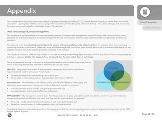 Page 94 / 96BACK-OFFICE IT GUIDE 2016
Appendix
This process manual (http://solutionscenter.nethope.org/assets/collaterals/back-office-IT/CSC-Process-Manual-Guide.docx) breaks down community
scorecards – a participatory method used in a program to help citizens monitor the quality of service delivery – into a series of stages and documents
forms and taxonomies needed to collect data as part of the process.
Three core concepts of process management
This diagram and text helps explain the interplay between process, information and management. Instead of starting with indicators (a top-down
approach), an operational approach to process management focuses on the specific activities being implemented by an organization (a bottom-up
approach).
This approach starts by understanding activities in the context of the process followed to implement them. For example, when implementing a
community scorecard or social audit, there are a series of different stages that the process goes through, each of which include activities specific to that
stage (for example recruit and register groups to participate in the process).
This concept is intuitive to Chief Security Officers (CSOs) that are already implementing these activities. However, they may not have conceptualized the
activities as a process divided into stages or have developed clear forms to collect data at each stage.
Taking an operational process to monitoring and evaluation enables us to consider three areas that are
critical to ensuring that the data collected is relevant to the CSO as a whole.
PROCESS - The process circle relates to the processes, procedures, and minimum operational
requirements that need to be in place. For example:
•	 The steps followed when implementing a social audit; and
•	 Review steps to check data quality or analyze data for learning and reflection.
INFORMATION - The information circle relates to data, and the tools needed to collect data. The
information and process circles interact on a fundamental basis. It includes, for example:
•	 The data collection tool to record a new group of participants; and
•	 The data collection tool to collect reflections and analysis.
MANAGEMENT - The management circle ensures that the processes are in place and are being followed. At the same time it uses information to
manage the processes, modify them and verify that they yield the required result. For example:
•	 Reviewing a weekly report that shows the status of each social audit process; and
•	 Reviewing a monthly report of challenges arising from the implementation.
Considering these three interrelated areas from the outset ensures that the monitoring and evaluation system is aligned with the priorities of the CSO,
not just those of its donor.
INFORMATION MANAGEMENT
PROCESS
Tools & Templates
Further Reading
 