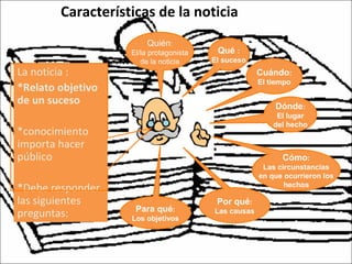 Características de la noticia
La noticia :
*Relato objetivo
de un suceso
*conocimiento
importa hacer
público
*Debe responder
las siguientes
preguntas:
Cuándo:
El tiempo
Por qué:
Las causas
Cómo:
Las circunstancias
en que ocurrieron los
hechos
Dónde:
El lugar
del hecho
Para qué:
Los objetivos
Quién:
El/la protagonista
de la noticia
Qué :
El suceso
 