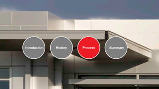 History Process SummaryIntroduction
 