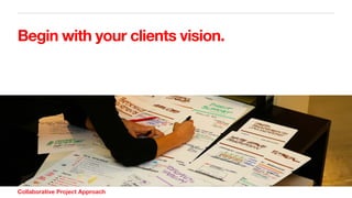 Collaborative Project Approach
Begin with your clients vision.
 
