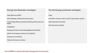List of EEMs to achieve Net Zero Energy Cost to be priced
Energy Use Reduction strategies
High Efficiency HVAC
Solar Shading / High performance glass
Central High Efficiency Boilers (Heating & Domestic Hot
Water
Daylighting
Energy and water conserving appliances & fixtures
Motion & Occupancy detectors for lighting
Energy use monitoring
High performance envelope
On site Energy production strategies
Solar
Gas Micro Turbines with Co and Tri generation options
Solar Domestic hot water
Ground source cooling
 