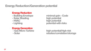Energy Reduction/Generation potential
Energy Reduction
- Building Envelope minimal gain - Code
- Solar Shading high potential
- HVAC high potential
- Lighting potential with risks
Energy Generation
- Gas Micro Turbine high potential/high risk
- Solar rebates/correlation/storage
37
 